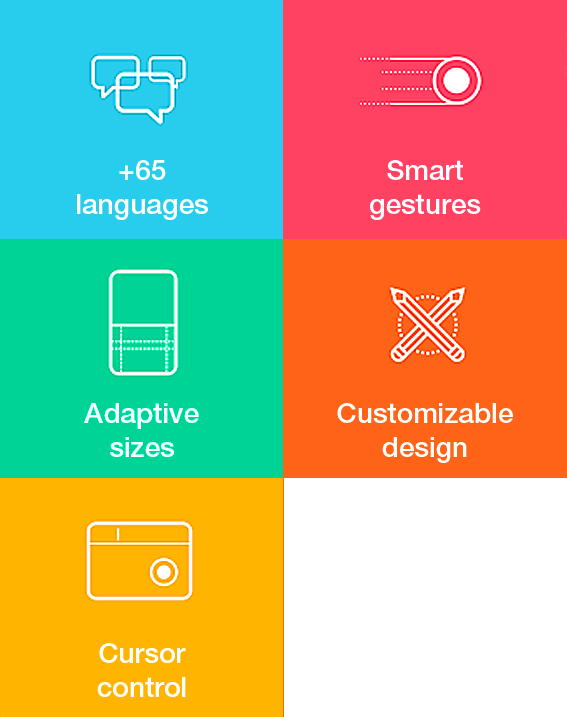 Fleksy Alternative Android Keyboard